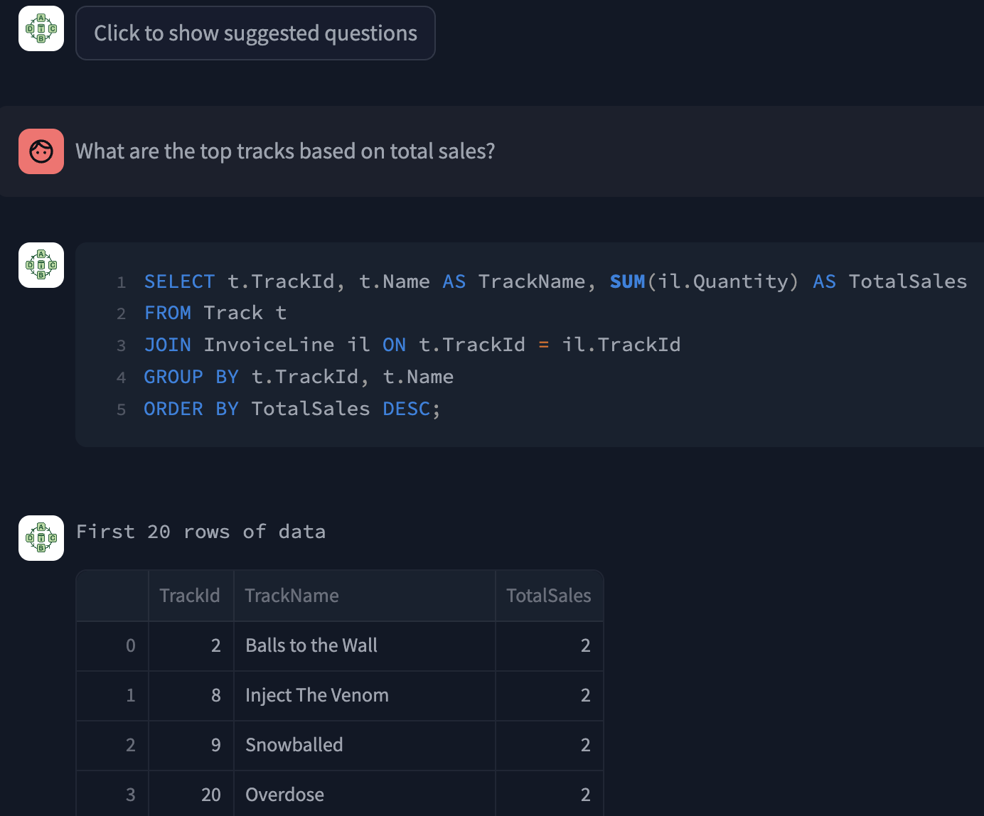 AI Insights