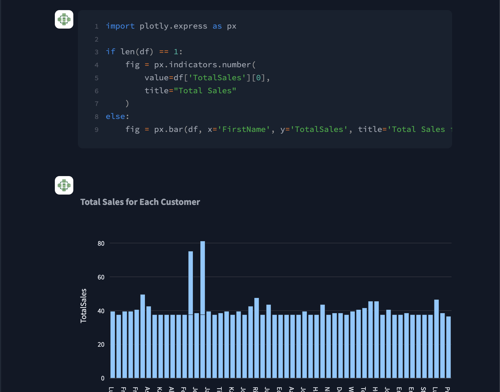 Data Flow