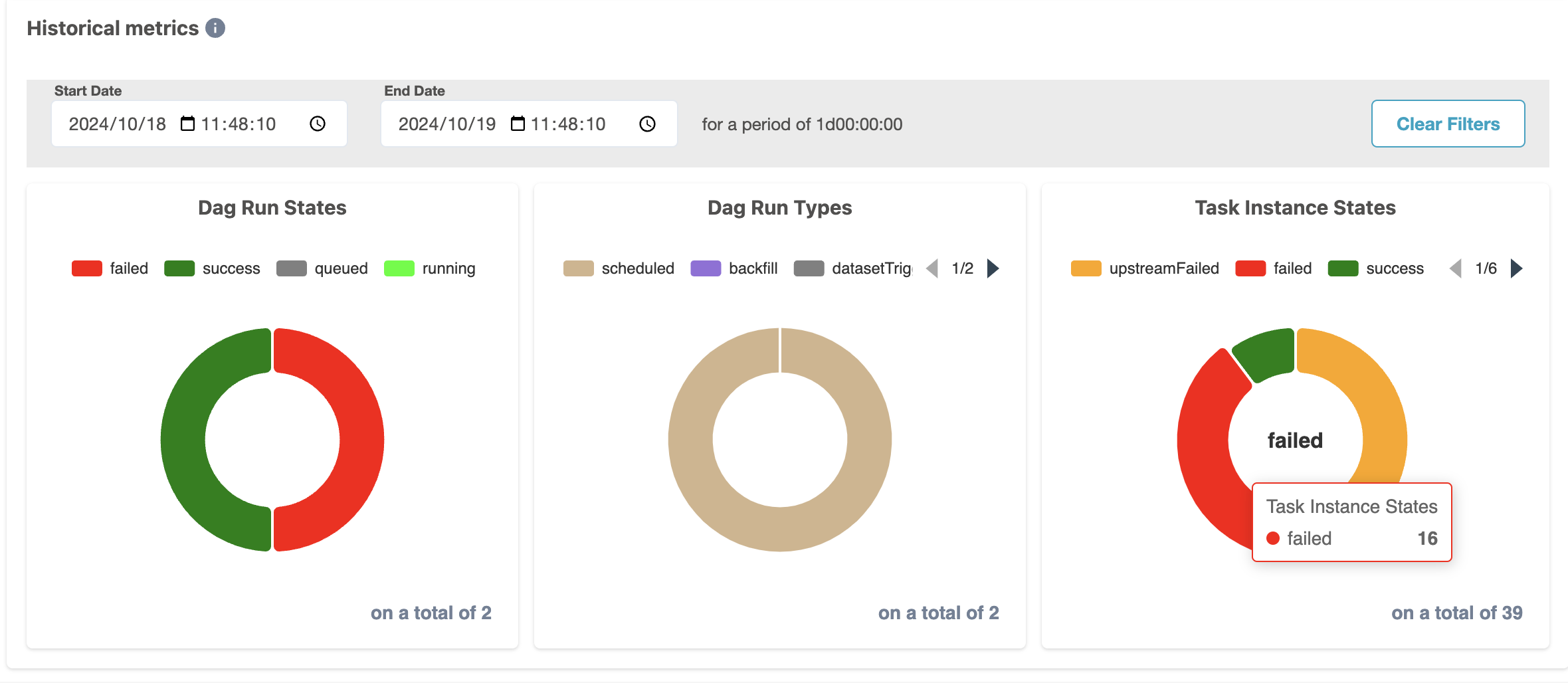 Data catalog illustration