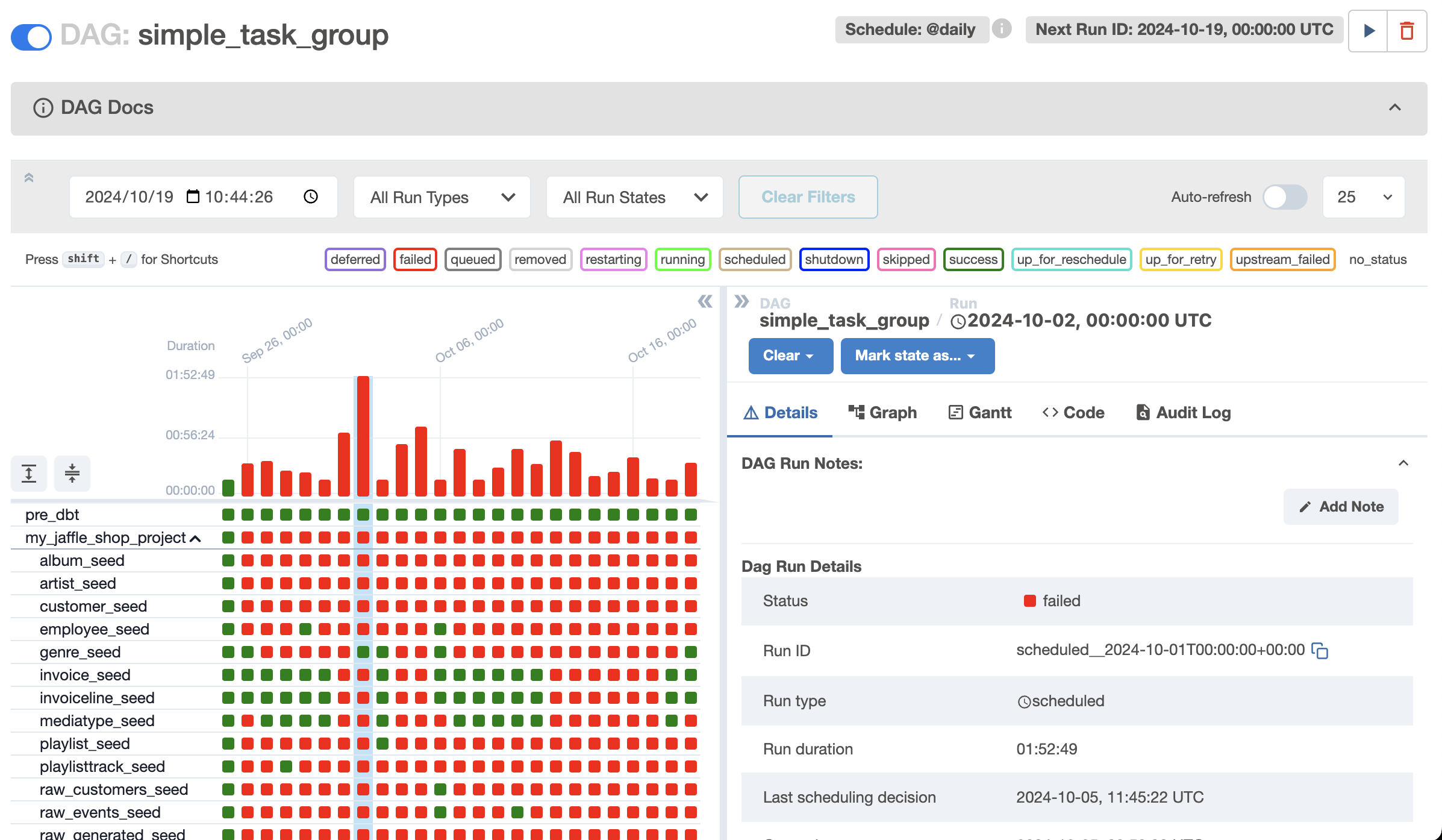 DataPAI Dashboard