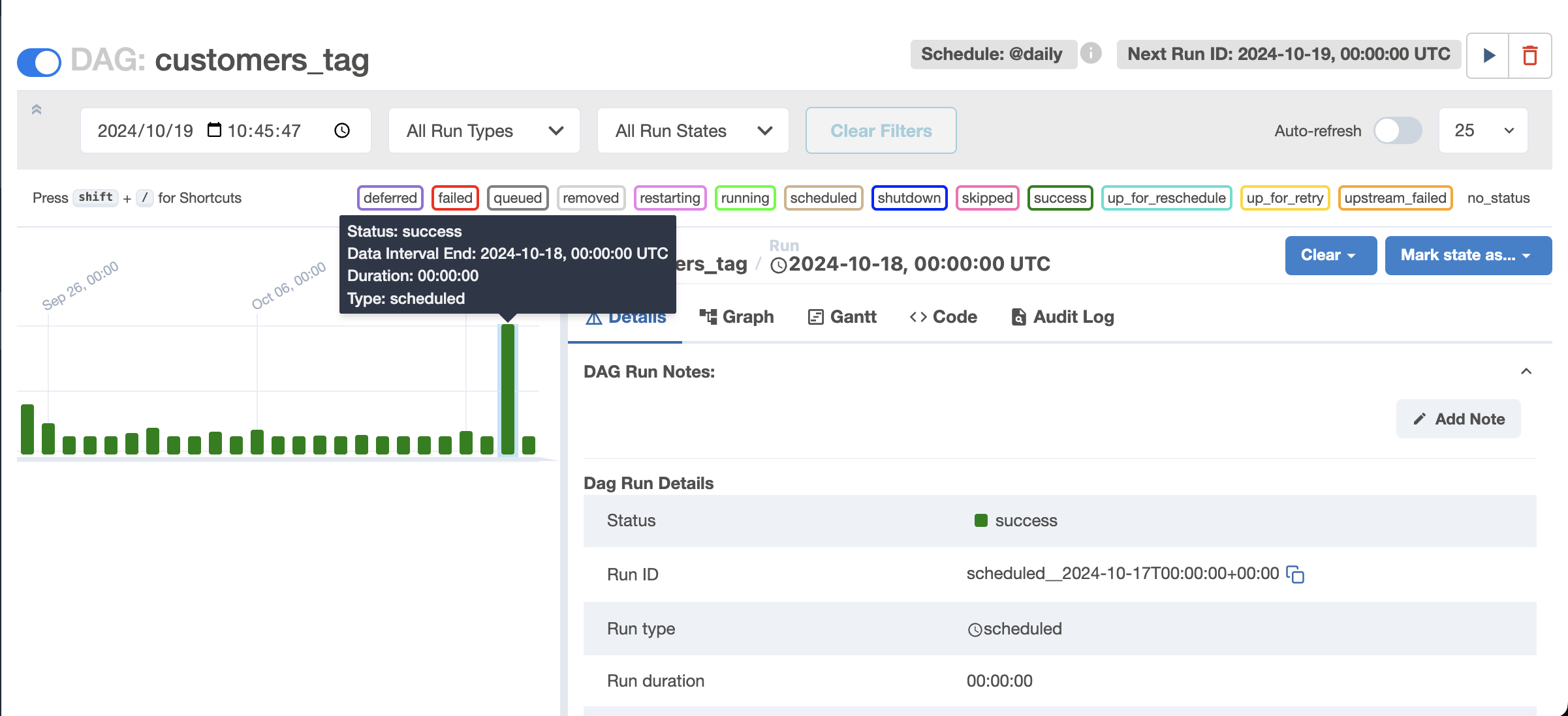 DataPAI Dashboard