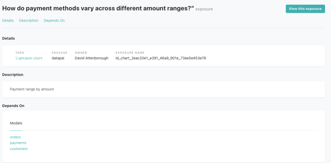 Predictive Analytics